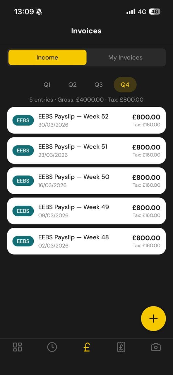Quarterly income summary